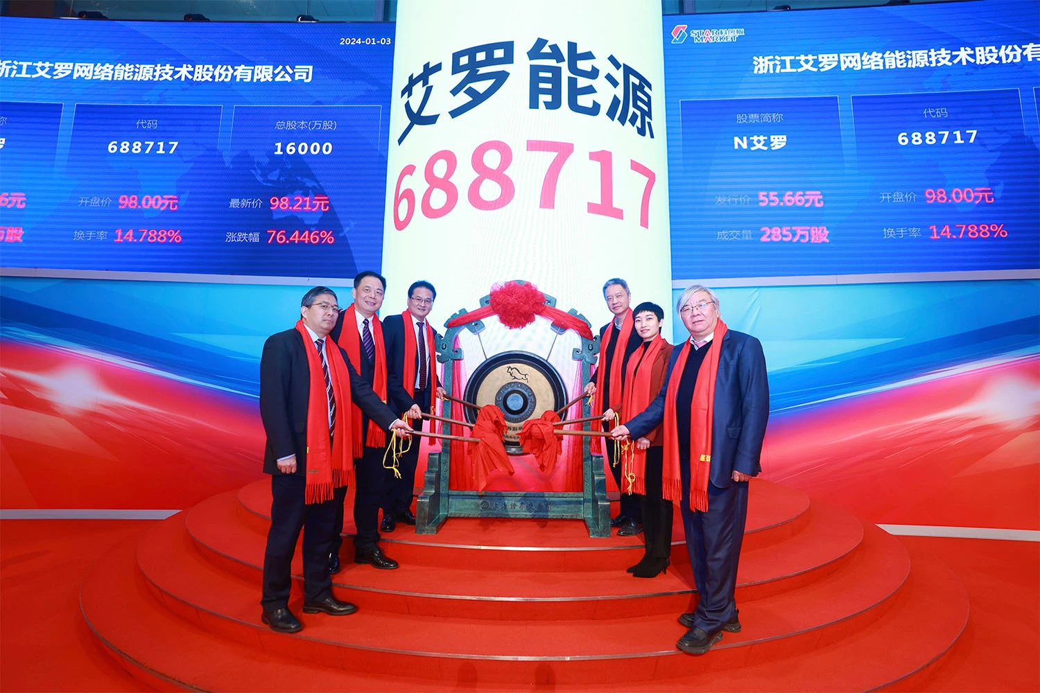 企业资讯 | ONE游戏能源成功登陆上交所科创板